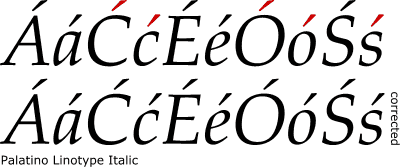 Nevertheless, the kreska in the Italic style of Palatino Linotype must have